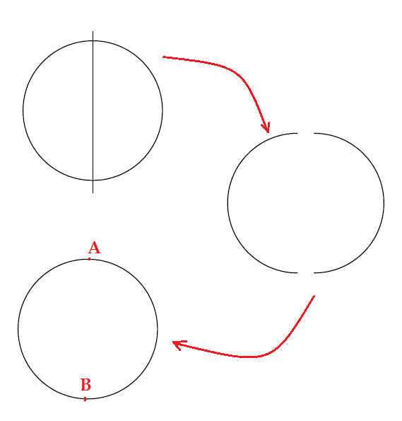 how-to-write-circular-text-in-autocad-persepolisthesis-web-fc2